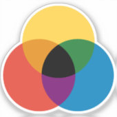 Kleur mengen Circles Custom-Cut Vinyl Sticker (Voorkant)