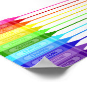 Kleur mijn wereld regenboogkrayons poster (Hoek)