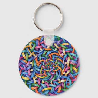 kleur sleutelhanger
