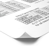 Kleur vijf element Acupunctie-Poster Poster (Hoek)