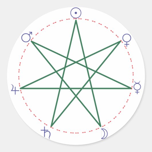 Kleur weekdag heptagram ronde sticker (Voorkant)