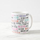 Kleur YUMTW-Mok Koffiemok (Voorkant rechts)