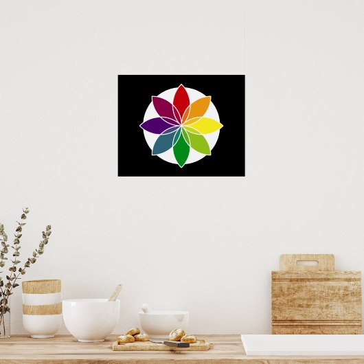 Kleurbedekking3 Poster (Keuken)