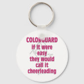 Kleurbeveiliging: als het eenvoudig was... sleutelhanger (Voorkant)