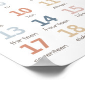 Kleurboog Getallen Print, Tel Poster 1-20 (Hoek)