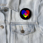 kleurdiagram hart ronde button 5,7 cm (In situ)