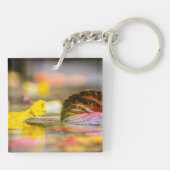 Kleuren invallen sleutelhanger (Achterkant)