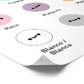 Kleuren leren (in het Spaans) Poster (Hoek)