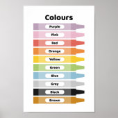 Kleuren leren poster (Voorkant)