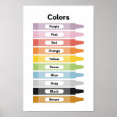 Kleuren leren poster (Voorkant)