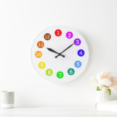 Kleuren van de Rainboog van de Pallette van de ver Grote Klok (Huis)