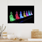KLEUREN VAN VERLICHTING POSTER (Keuken)
