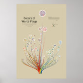 Kleuren van wereldvlaggen poster (Voorkant)