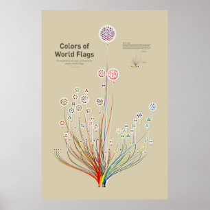Kleuren van wereldvlaggen poster