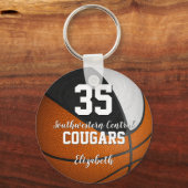 Kleuren zwart-wit basketbalteam sleutelhanger (Achterkant)