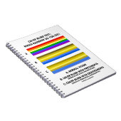 Kleurenblinde test welke regenboog ziet u? notitieboek (Rechterzijde)