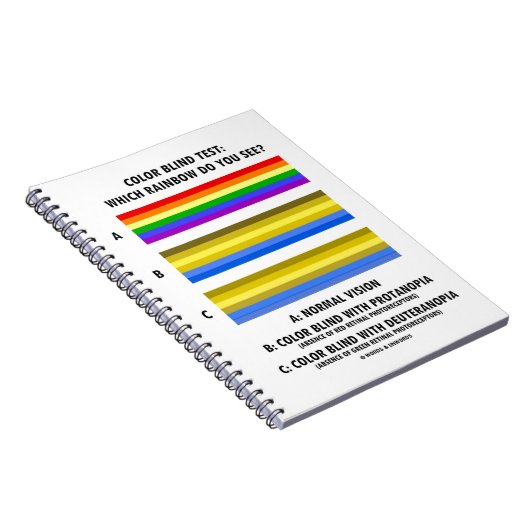 Kleurenblinde test welke regenboog ziet u? notitieboek (Rechterzijde)