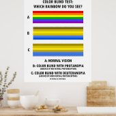Kleurenblinde test welke regenboog ziet u? poster (Keuken)