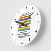 Kleurenblinde test welke regenboog ziet u? ronde klok (Hoek)