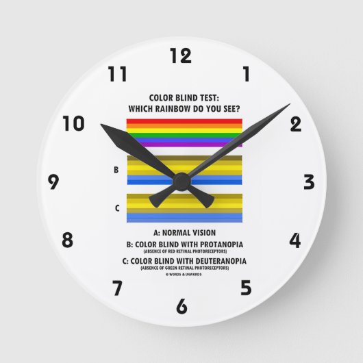 Kleurenblinde test welke regenboog ziet u? ronde klok (Voorkant)
