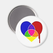 kleurengrafiek hart magneet (Voorkant / Achterkant)