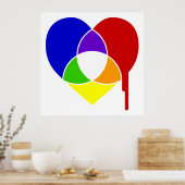 kleurengrafiek hart poster (Keuken)