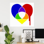 kleurengrafiek hart poster (Thuiskantoor)