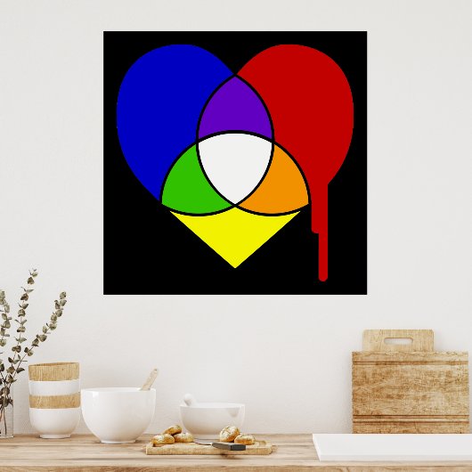 kleurengrafiek hart poster (Keuken)