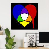 kleurengrafiek hart poster (Thuiskantoor)