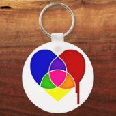 kleurengrafiek hart sleutelhanger (Voorkant)