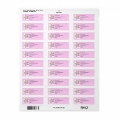 Kleurenlabel voor wasmiddelenventilator, collage,  etiket (Full Sheet)