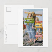 Kleurenpalet voor St. Raphael en Tobias (M 017) Briefkaart (Voorkant / Achterkant)