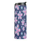 Kleurenventilator - Lager stroomverbruik Thermosbeker (Gedraaid links)