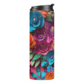 Kleurenventilator Thermosbeker (Gedraaid links)