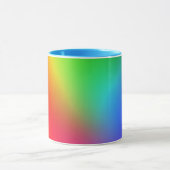 Kleurenverloop van de regenboog mok (Midden)