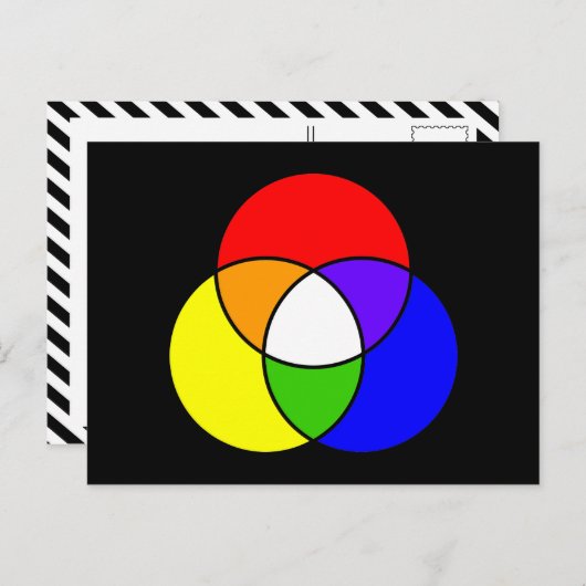 kleurenvlinderdiagram briefkaart (Voorkant / Achterkant)
