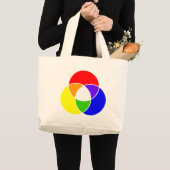kleurenvlinderdiagram grote tote bag (Voorkant (product))