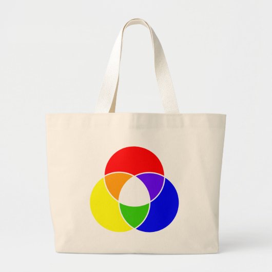 kleurenvlinderdiagram grote tote bag (Voorkant)