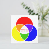 kleurenvlinderdiagram kaart (Staand voorkant)