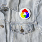 kleurenvlinderdiagram ronde button 5,7 cm (In situ)