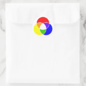 kleurenvlinderdiagram ronde sticker (Tas)