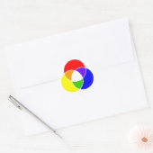 kleurenvlinderdiagram ronde sticker (Envelop)