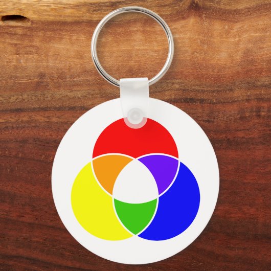 kleurenvlinderdiagram sleutelhanger (Voorkant)