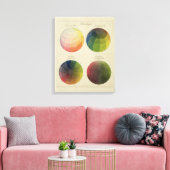 KleurenWereldbollen voor koper Canvas Afdruk (Insitu (Woonkamer))