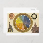  kleurenwiel Briefkaart (Voorkant / Achterkant)