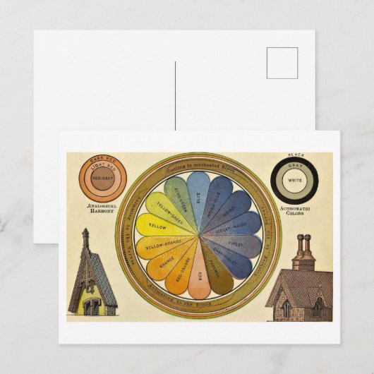 kleurenwiel Briefkaart (Voorkant / Achterkant)