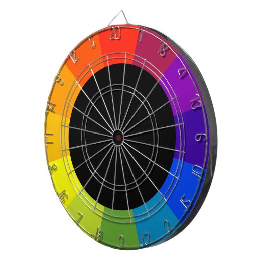 kleurenwiel dartbord (Voorkant Rechts)