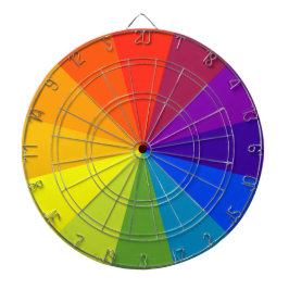 kleurenwiel dartbord