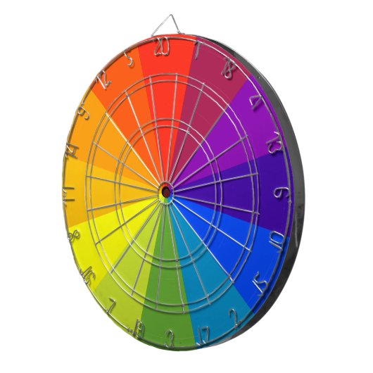 kleurenwiel dartbord (Voorkant Rechts)