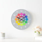 Kleurenwiel...met uw achtergrondkleur. grote klok (Huis)